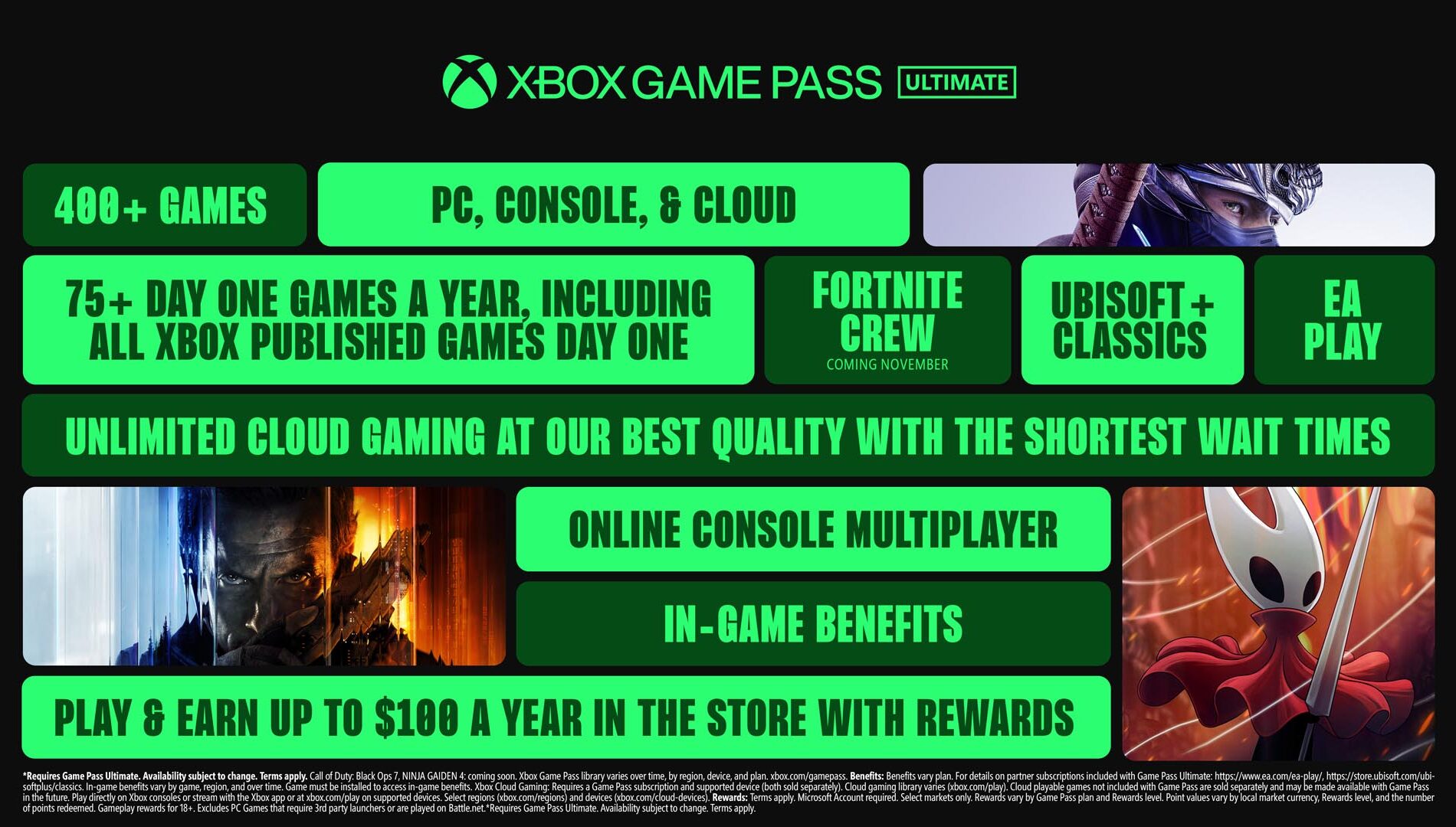 Microsoft Changes the Game Pass Game